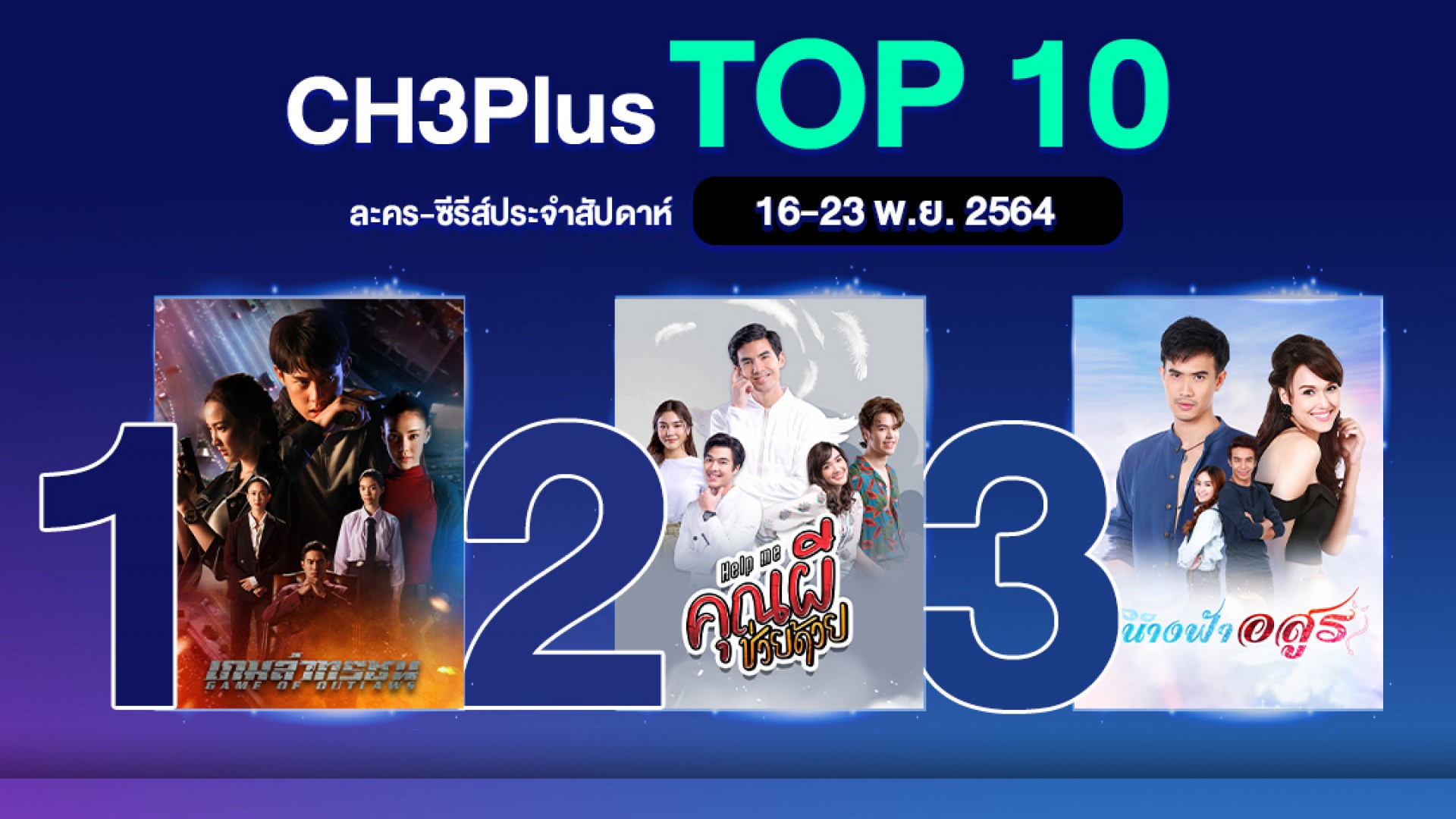 “กะรัตรัก” มาแรง! เข้าชาร์ต CH3Plus Top 10