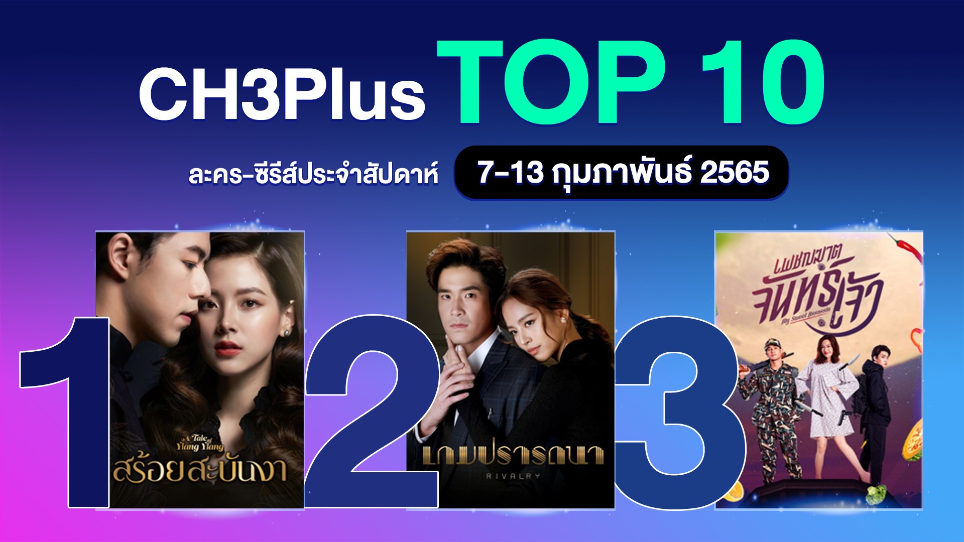 3Plus Top10 7-13 Feb 2022
