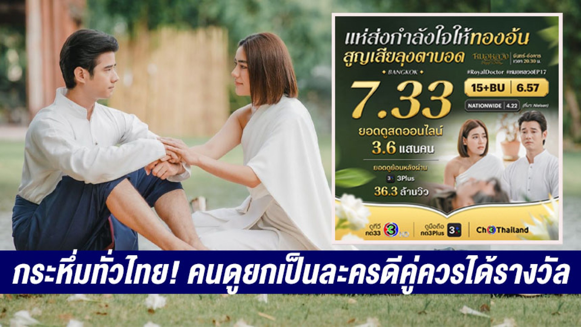 กระหึ่มทั่วไทย “หมอหลวง” แรงต่อเนื่อง คนดูชมยกเป็นละครดีเยียวยาหัวใจ คู่ควรได้รางวัล