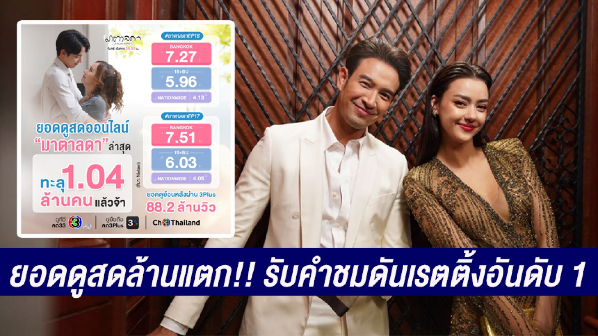 “มาตาลดา” ยอดดูสดล้านแตก!! ทุกปมให้คำสอนดี รับคำชมดันเรตติ้งทะยานอันดับ 1