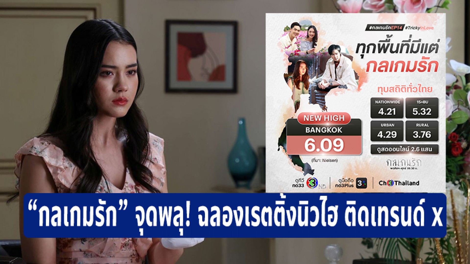 “กลเกมรัก” จุดพลุ! ฉลองเรตติ้งนิวไฮ ติดเทรนด์ x “เดนิส เจลีลชา” ปลื้มแจ้งเกิด คนดูอินกับความร้าย ชวนจับตาลุ้น 2 ตอนสุดท้าย