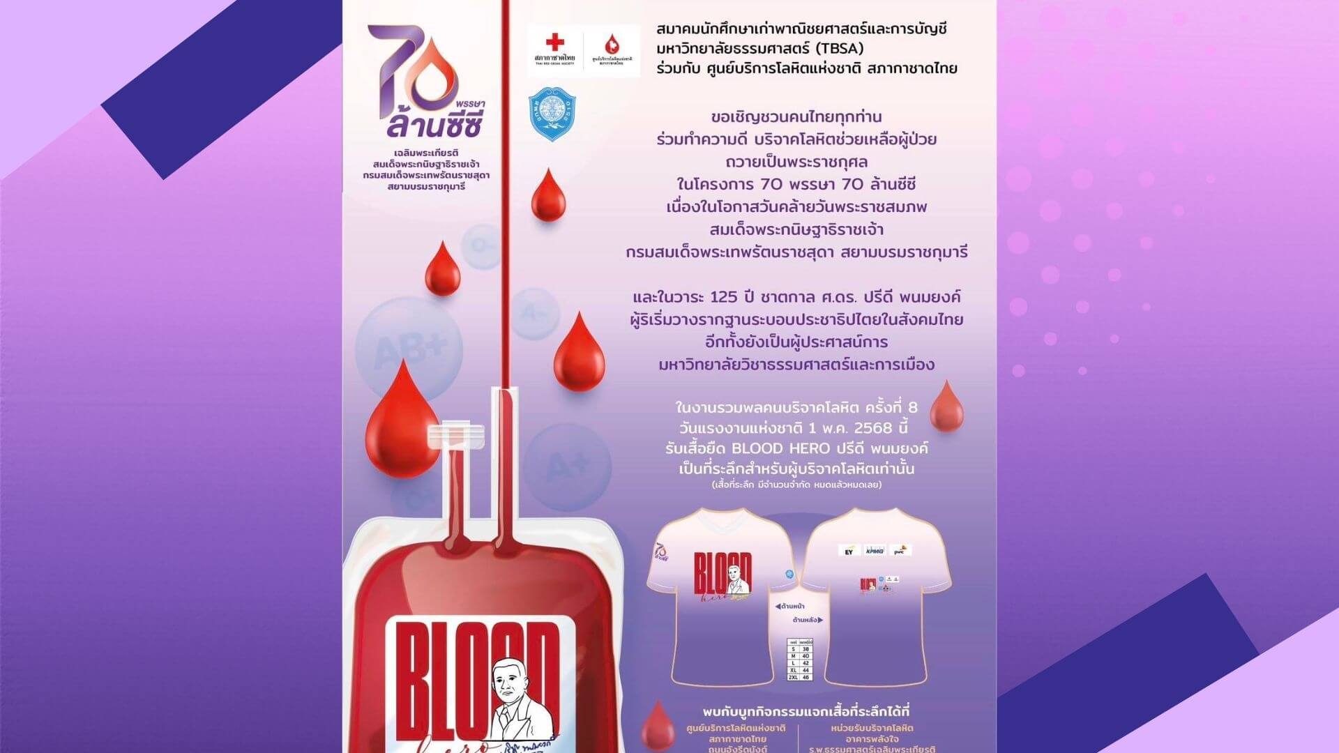 รวมใจ ให้โลหิต 1 พฤษภาคม วันแรงงานไทย May Day : Give Blood Save Lives