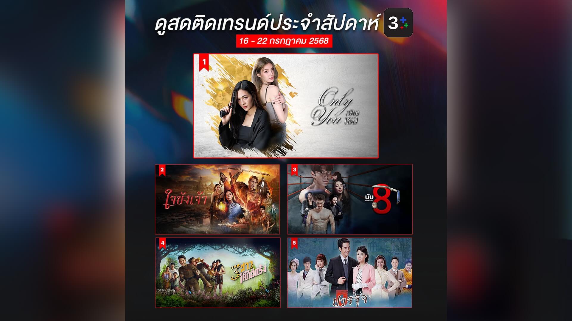 “เพียงเธอ Only You-ใจขังเจ้า-นับ8” นำทีมละครฮิตติดเทรนด์ดูสดที่ 3Plus