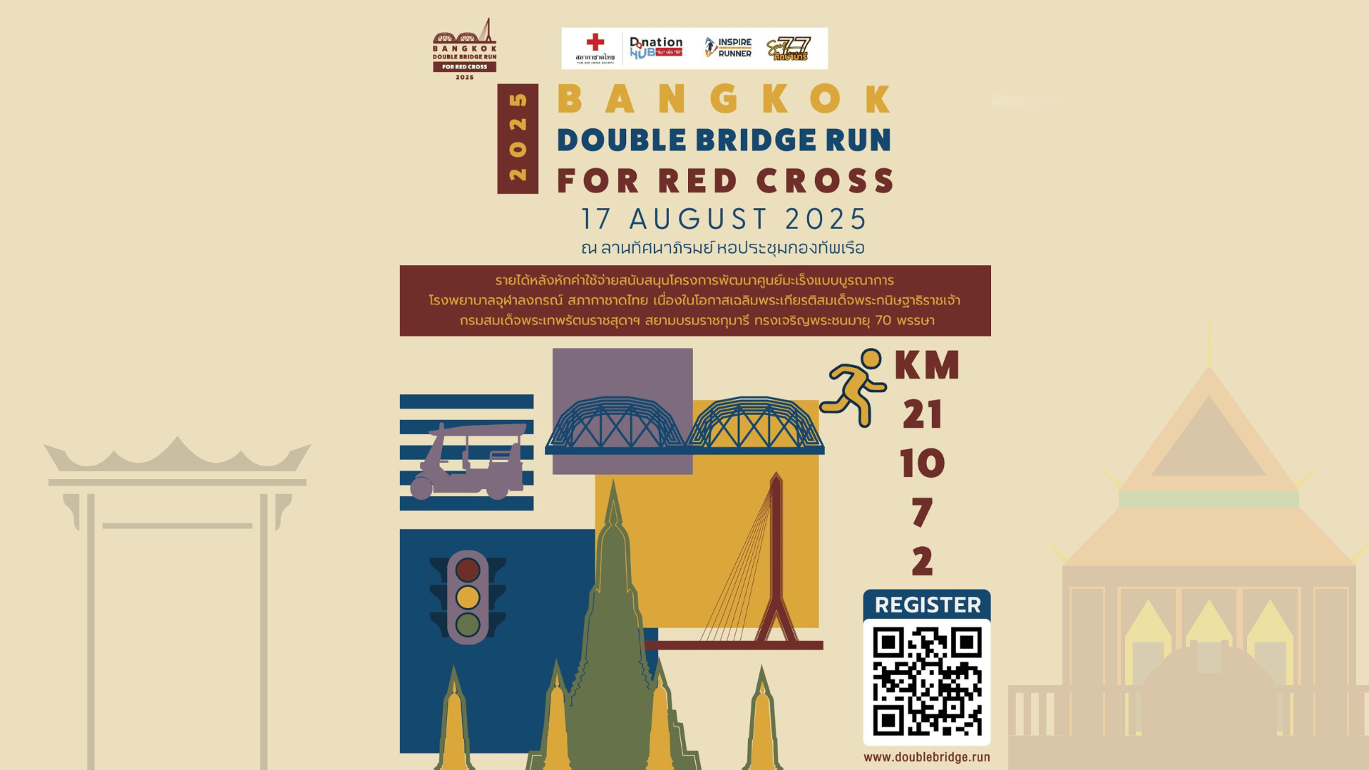 Donation HUB สภากาชาดไทย ผนึกกำลังจัด แคมเปญรับบริจาค “77 บาท” สนับสนุนโครงการพัฒนาศูนย์มะเร็งแบบบูรณาการ รพ.จุฬาลงกรณ์ สภากาชาดไทย