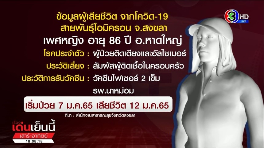 หญิงสงขลา เสียชีวิตจาก "โอมิครอน" รายแรกในไทย พบฉีดไฟเซอร์ 2 เข็มแล้ว